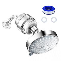 Shower Head with Filter 20 Stage High-Pressure Round Shower Head 4.33in Powerful Rain Shower Head with 5 Modes 360° Rotatable for Remove Chlorine and 